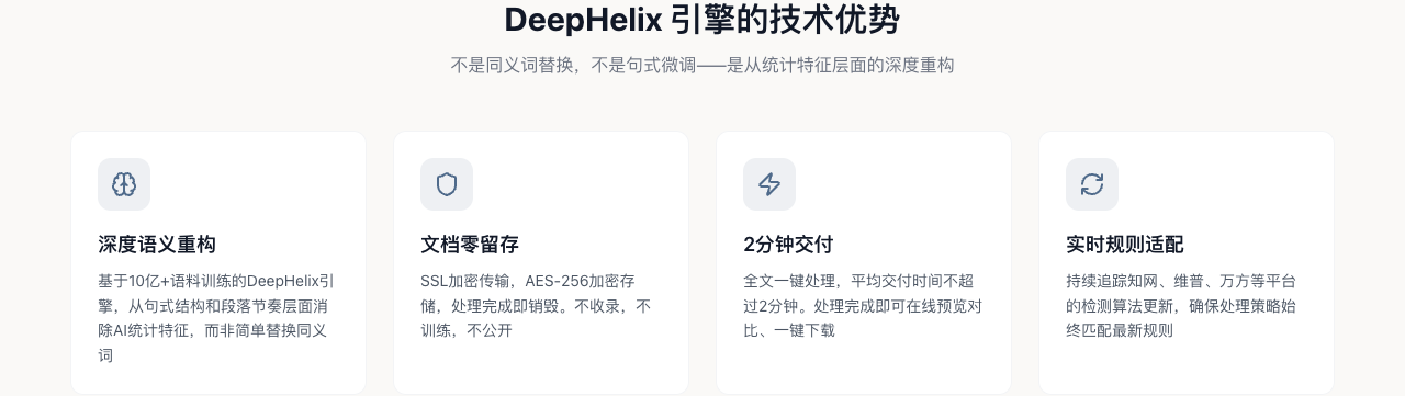 率零 DeepHelix引擎技术优势