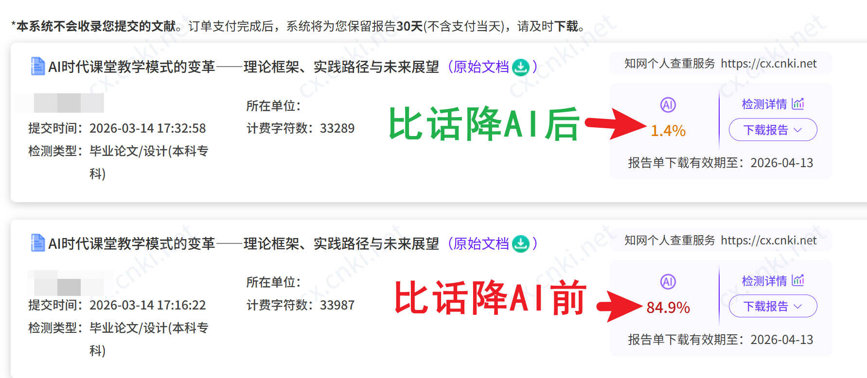 知网个人查重服务界面截图,展示比话降AI前后的AI率对比