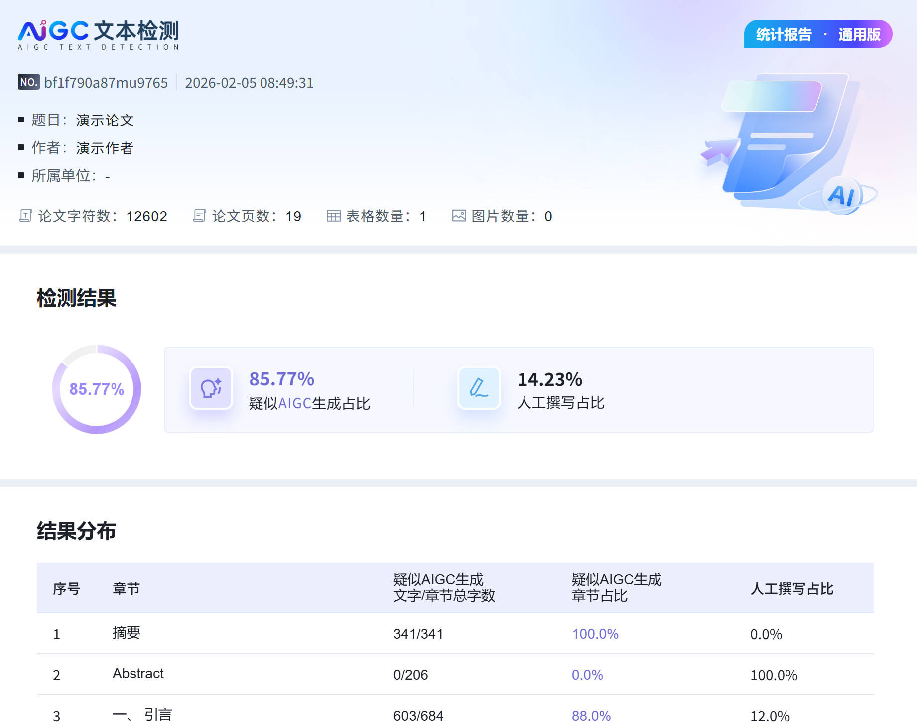 AIGC文本检测通用版统计报告,显示总体疑似AI生成占比85.77%。