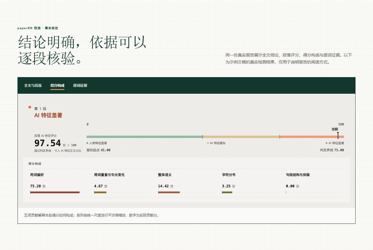 paperRR 报告得分构成:五项得分说明一段为什么被判 AI 特征显著