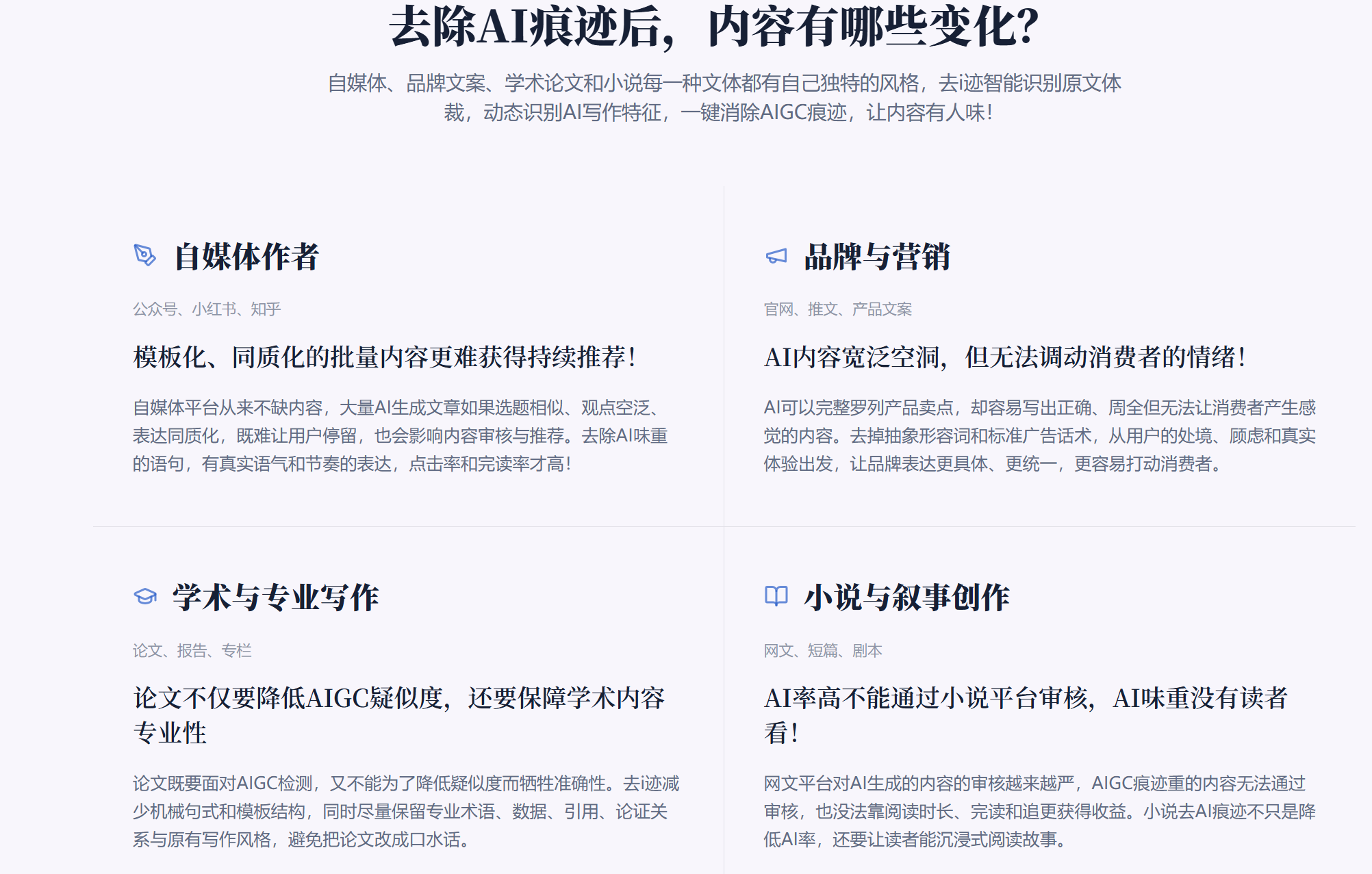 去i迹:去除AI痕迹后内容有哪些变化
