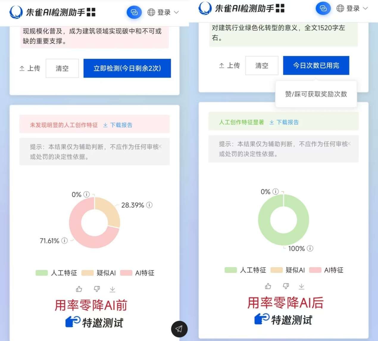 朱雀检测:降AI前AIGC率71.6%,用率零处理后0%